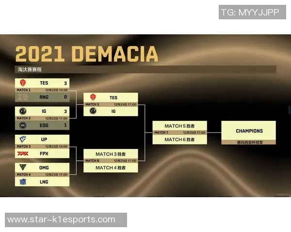 赛后复盘BLG与WE对决的战术分析与未来展望