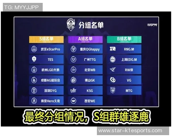 探讨CSGO焦点RNG选手个人能力与S15电竞比分表现的关系 探讨CSGO焦点RNG选手个人能力与S15电竞比分表现的关系