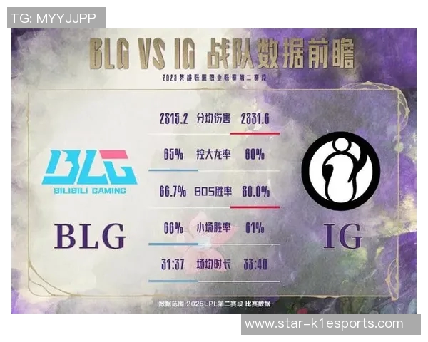 电竞比分CSGO最新配合排行榜揭晓IG战队荣登第九名 电竞比分CSGO最新配合排行榜揭晓IG战队荣登第九名