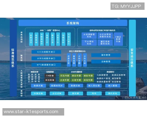 深入分析BLG战队反击策略的独特魅力与战术执行实时数据 深入分析BLG战队反击策略的独特魅力与战术执行实时数据